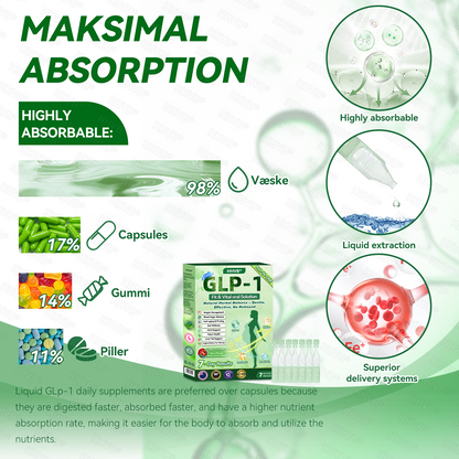 🇳🇿 𝑶𝒇𝒇𝒊𝒄𝒊𝒂𝒍 𝑺𝒕𝒐𝒓𝒆|HH𝐕𝐁® 🍀𝐍𝐀𝐃+ 𝐆𝐋𝐏-𝟏 ALL-IN-ONE Fit&Vital 𝐎𝐫𝐚𝐥 𝐋𝐢𝐪𝐮𝐢𝐝 (𝐉𝐮𝐬𝐭 𝐨𝐧𝐜𝐞 𝐚 𝐝𝐚𝐲, 𝐯𝐢𝐬𝐢𝐛𝐥𝐞 𝐜𝐡𝐚𝐧𝐠𝐞𝐬 𝐢𝐧 𝟕 𝐝𝐚𝐲𝐬） ✅ 𝐅𝐨𝐫 𝐨𝐛𝐞𝐬𝐢𝐭𝐲, 𝐜𝐚𝐫𝐝𝐢𝐨𝐯𝐚𝐬𝐜𝐮𝐥𝐚𝐫 𝐡𝐞𝐚𝐥𝐭𝐡, 𝐝𝐢𝐚𝐛𝐞𝐭𝐞𝐬, 𝐬𝐥𝐞𝐞𝐩 𝐚𝐩𝐧𝐞𝐚, 𝐆𝐮𝐭 𝐇𝐞𝐚𝐥𝐭𝐡, 𝐣𝐨𝐢𝐧𝐭 𝐢𝐬𝐬𝐮𝐞𝐬, 𝐚𝐧𝐝 𝐦𝐨𝐫𝐞