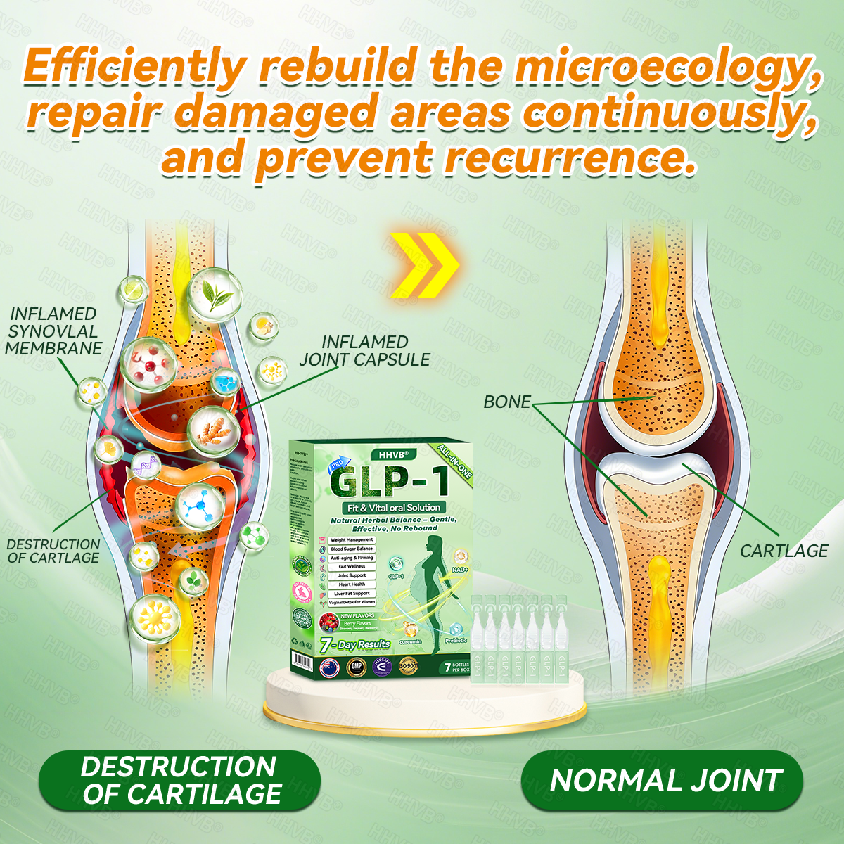 🇳🇿 𝑶𝒇𝒇𝒊𝒄𝒊𝒂𝒍 𝑺𝒕𝒐𝒓𝒆|HH𝐕𝐁® 🍀𝐍𝐀𝐃+ 𝐆𝐋𝐏-𝟏 ALL-IN-ONE Fit&Vital 𝐎𝐫𝐚𝐥 𝐋𝐢𝐪𝐮𝐢𝐝 (𝐉𝐮𝐬𝐭 𝐨𝐧𝐜𝐞 𝐚 𝐝𝐚𝐲, 𝐯𝐢𝐬𝐢𝐛𝐥𝐞 𝐜𝐡𝐚𝐧𝐠𝐞𝐬 𝐢𝐧 𝟕 𝐝𝐚𝐲𝐬） ✅ 𝐅𝐨𝐫 𝐨𝐛𝐞𝐬𝐢𝐭𝐲, 𝐜𝐚𝐫𝐝𝐢𝐨𝐯𝐚𝐬𝐜𝐮𝐥𝐚𝐫 𝐡𝐞𝐚𝐥𝐭𝐡, 𝐝𝐢𝐚𝐛𝐞𝐭𝐞𝐬, 𝐬𝐥𝐞𝐞𝐩 𝐚𝐩𝐧𝐞𝐚, 𝐆𝐮𝐭 𝐇𝐞𝐚𝐥𝐭𝐡, 𝐣𝐨𝐢𝐧𝐭 𝐢𝐬𝐬𝐮𝐞𝐬, 𝐚𝐧𝐝 𝐦𝐨𝐫𝐞