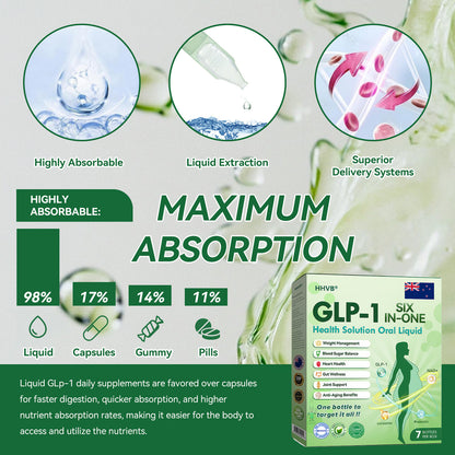 (HHVB®) ❤️ Only 6 boxes left! Take an extra 30% off today! GLP-1 Oral Solution is clinically proven to help control weight and blood sugar with long-lasting results in just 4 to 6 boxes. Don't wait another year, act now!